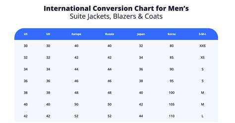 xxxxxxxxl size|Men’s Clothing Size Conversion Chart (Pants, Shirts & Jackets)